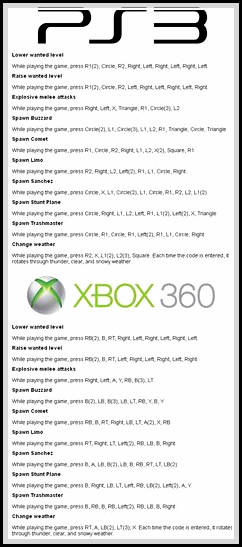 Sleeping dogs game cheats xbox 360 game